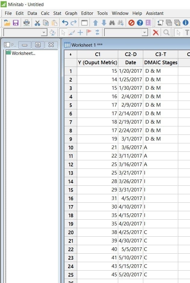 time series plot