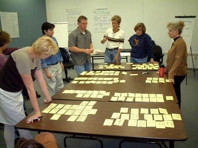 process map