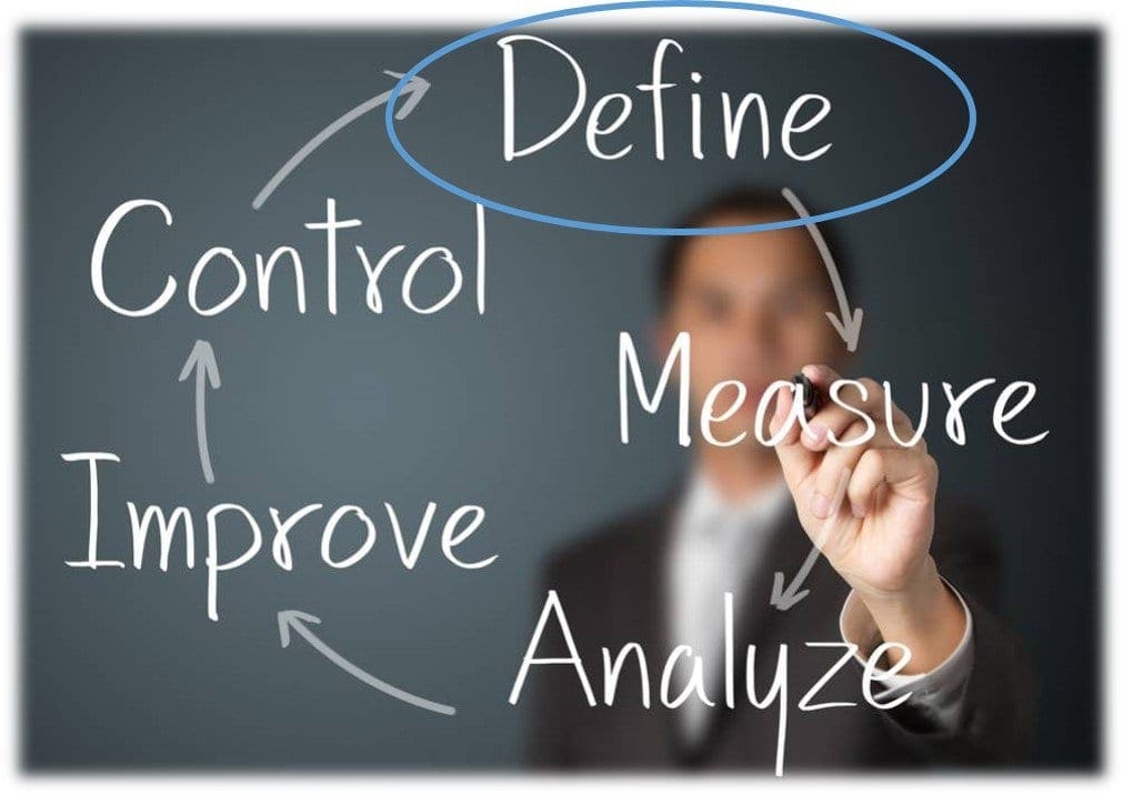 Six Sigma Tollgate Review for the Define Stage