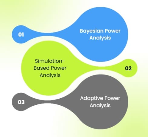 Advanced Power Analysis Techniques