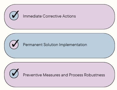 Elimination and Prevention Strategies
