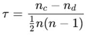 Spearman Rank Correlation Coefficient