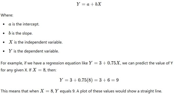 formula-4