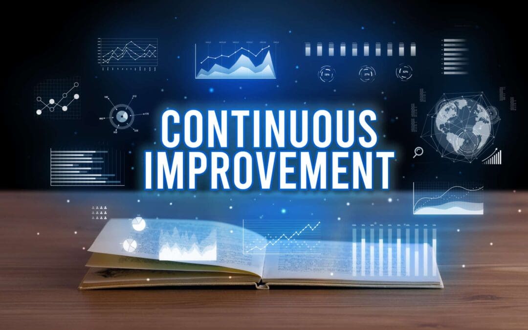 Do we need a Continuous Improvement department?