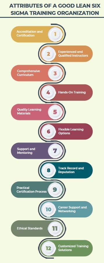 Attributes of a good Lean Six Sigma training organization