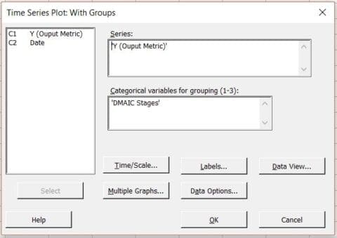 Time Series Plot in Minitab to Show Changes in the Output