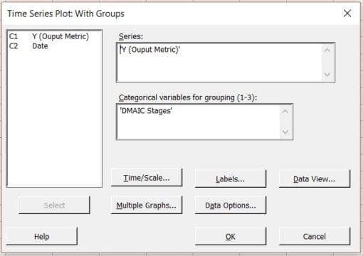 Time Series Plot in Minitab to Show Changes in the Output