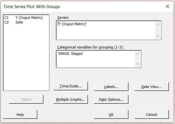 Using The Time Series Plot In Minitab To Show Changes In The Y (or Output)