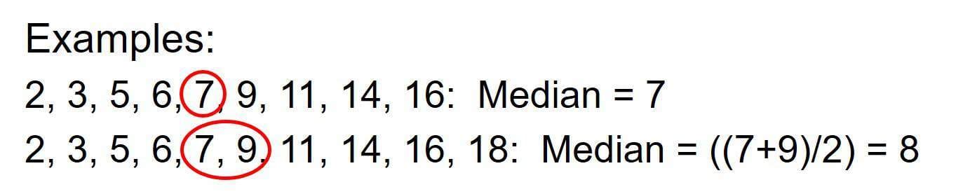 median-as-a-measure-of-central-tendency