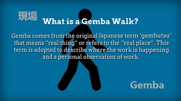 What is a Gemba Walk?
