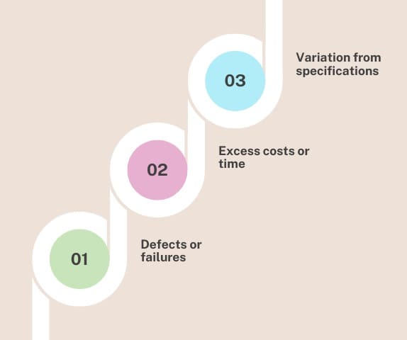 Key Objectives of DMAIC