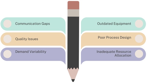 Key Causes of Bottlenecks in Production