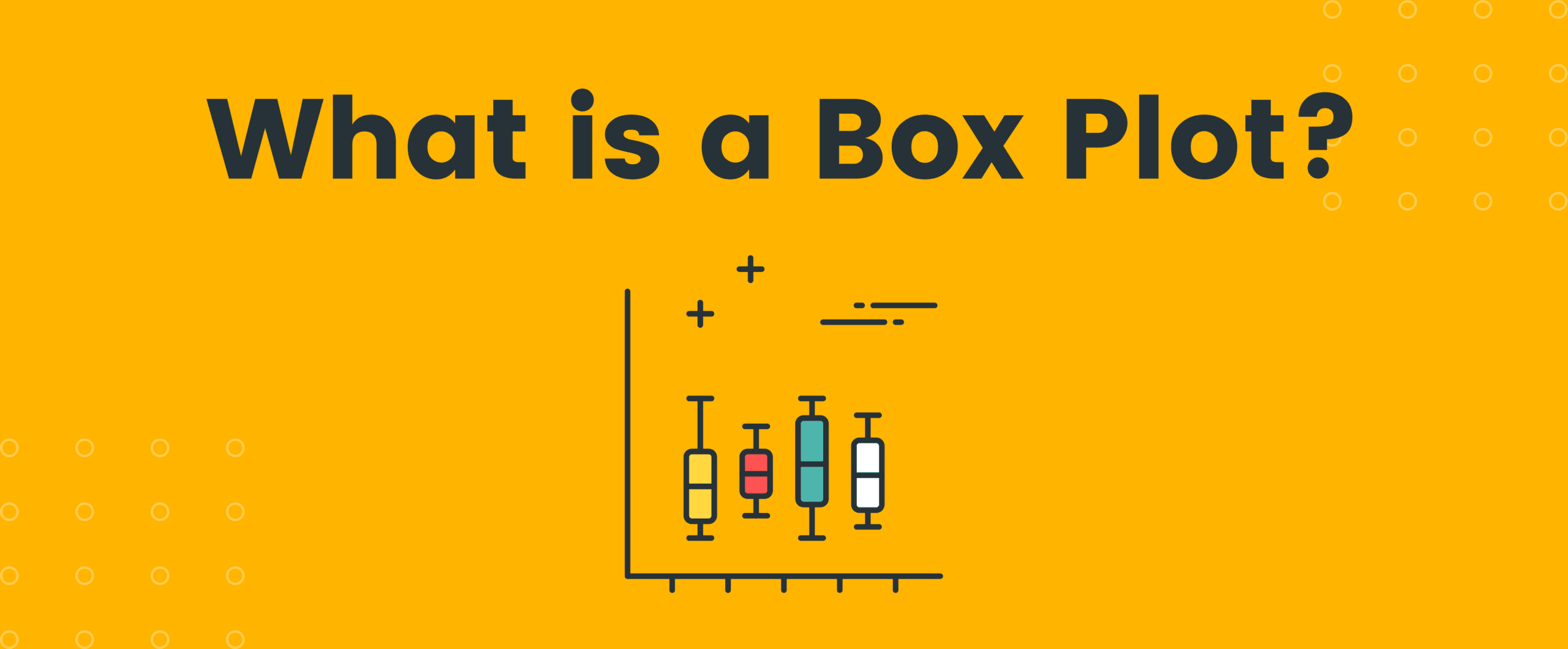 What Is A Box Plot 