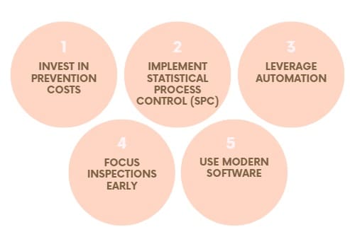 Strategies to Optimize Appraisal Costs