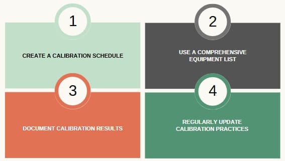 Calibration Best Practices