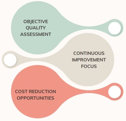 benefits-of-measuring-dpo