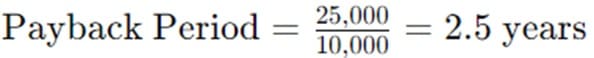 Even-cash-flow-example