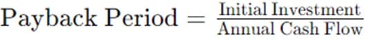 Payback-period-even-cash-flow