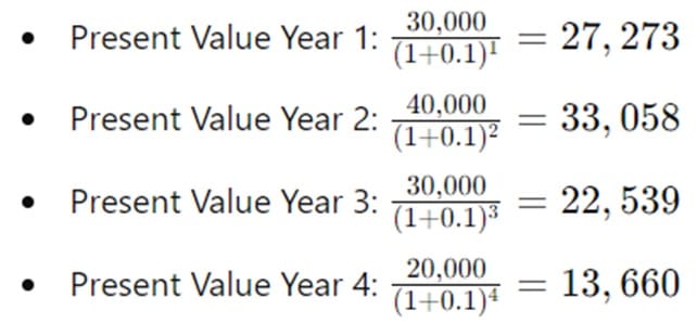 discounted-cash-flow