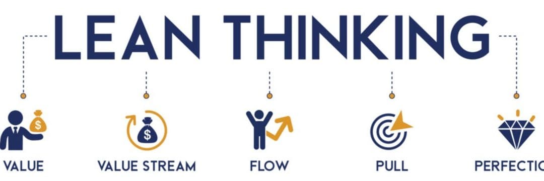 What is Lean Thinking: Principles, Benefits & More