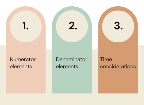 Key Components of Debt Ratios