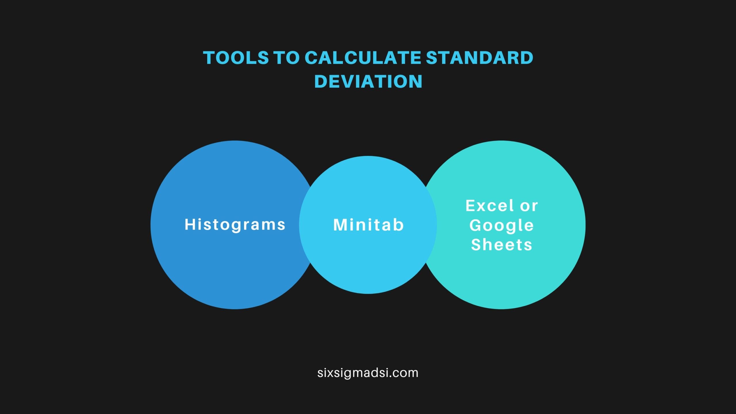 understanding-standard-deviation-definition-formulas-steps-and-examples