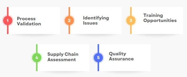 Key Objectives of a Pilot Run
