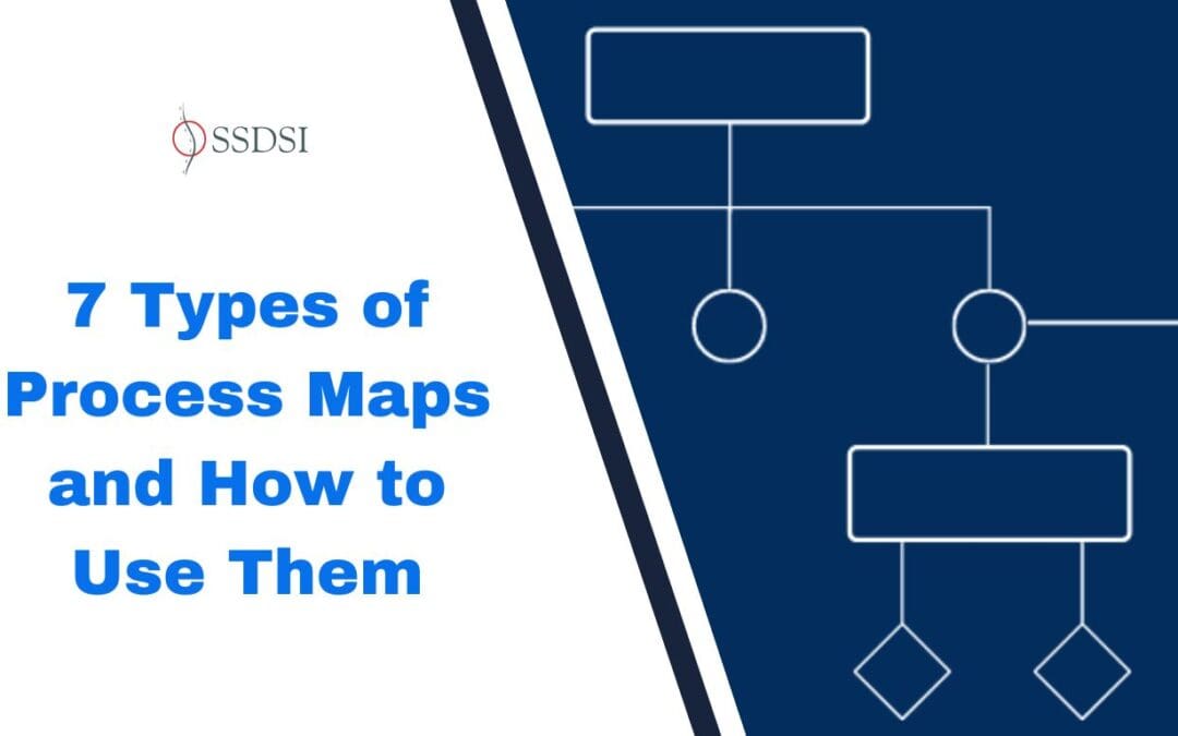 7 Types of Process Maps and How to Use Them