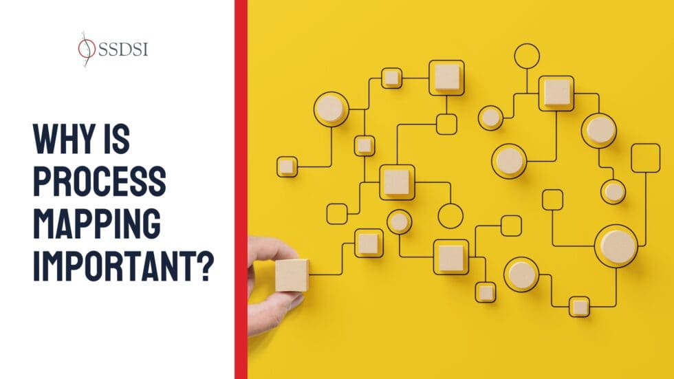 Why is Process Mapping Important?