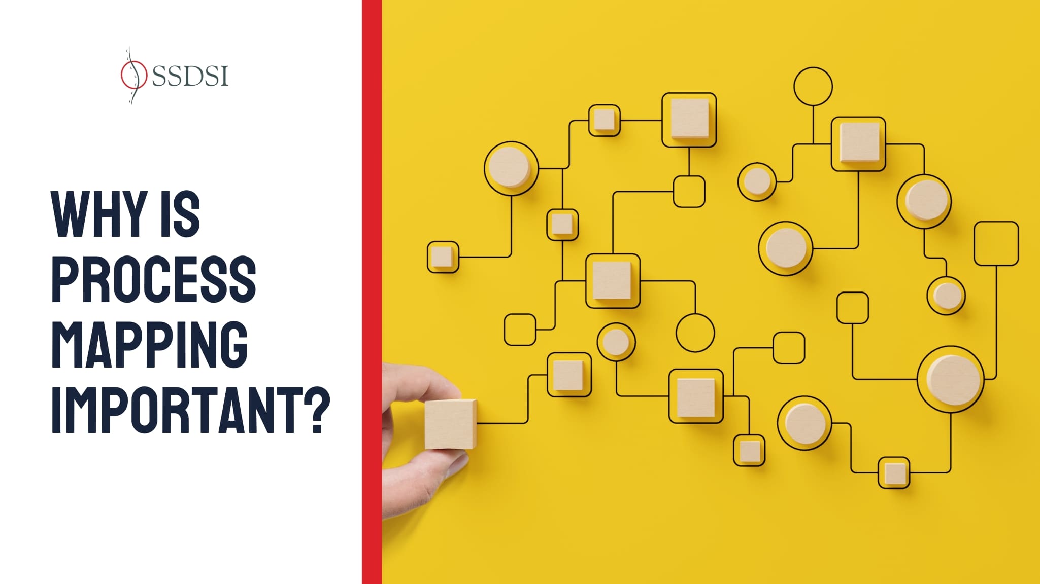 Why Process Mapping Sometimes Goes Wrong vrogue.co