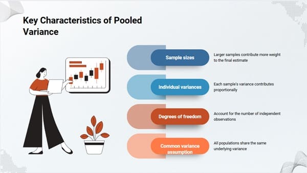 Key Characteristics of Pooled Variance