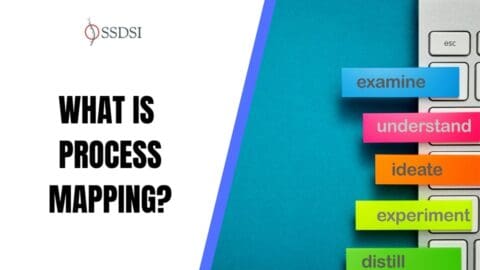 7 Types of Process Maps and How to Use Them