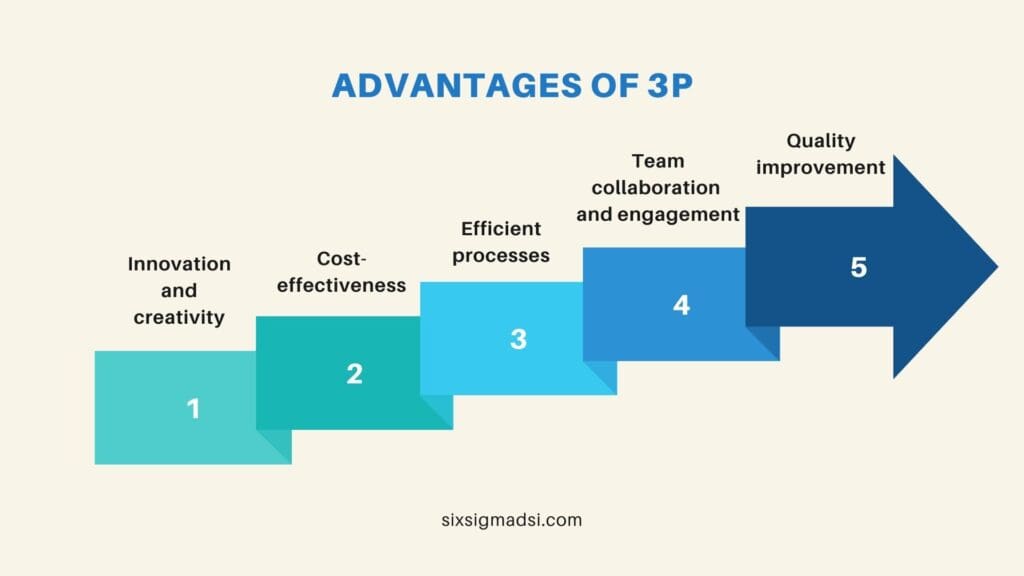 What are the advantages of 3P?