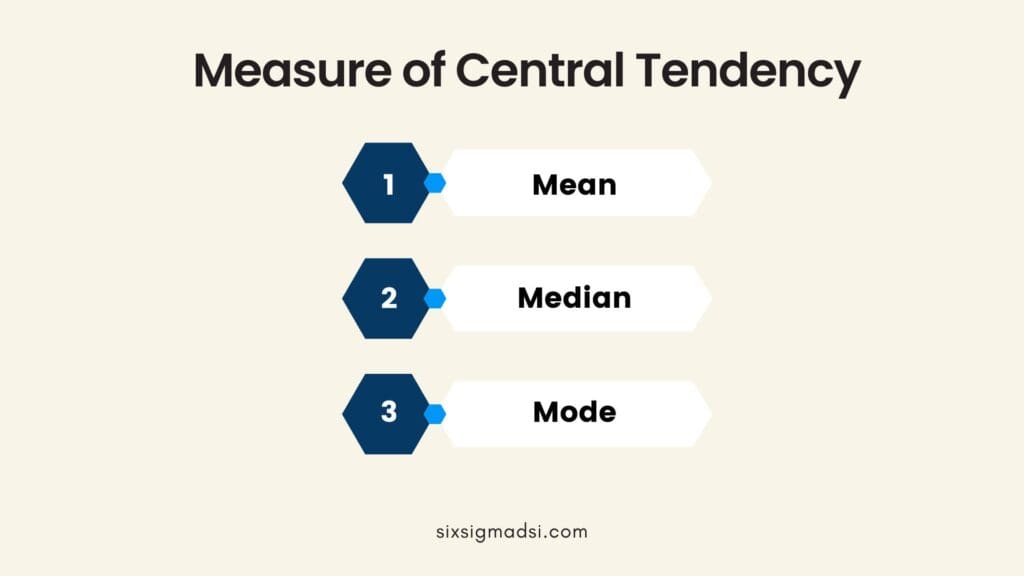 What is the measure of central tendency?