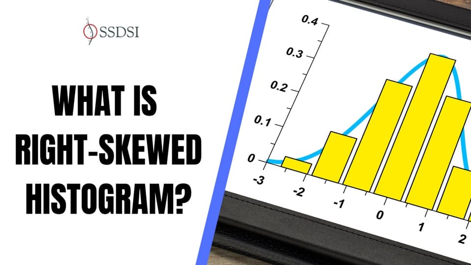 What is Right-Skewed Histogram?