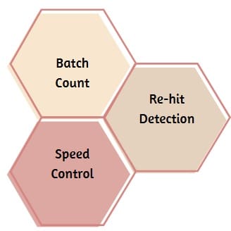 Joint Control strategies