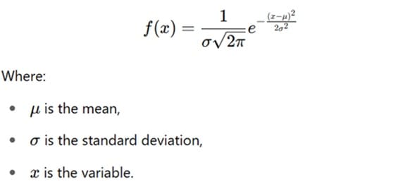 unimodal-distribution-formula
