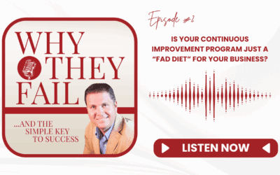 Is Your CI Program Just a Fad Diet for Your Business?