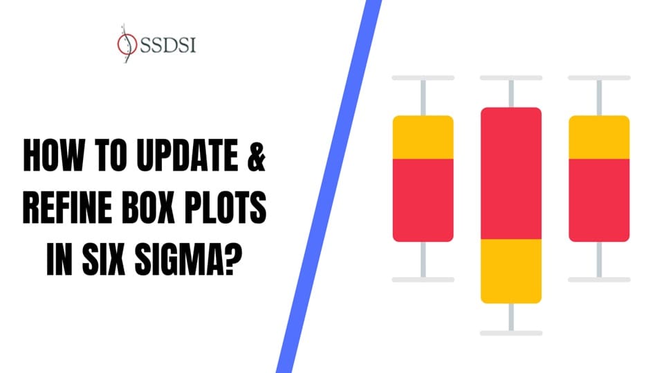 How to Update and Refine Box Plots in Six Sigma