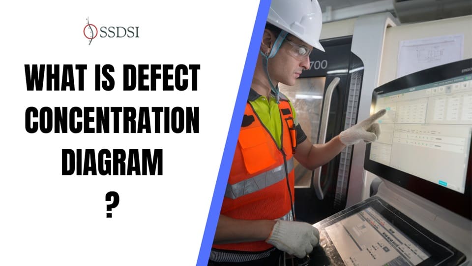 Defect Concentration Diagram in Six Sigma