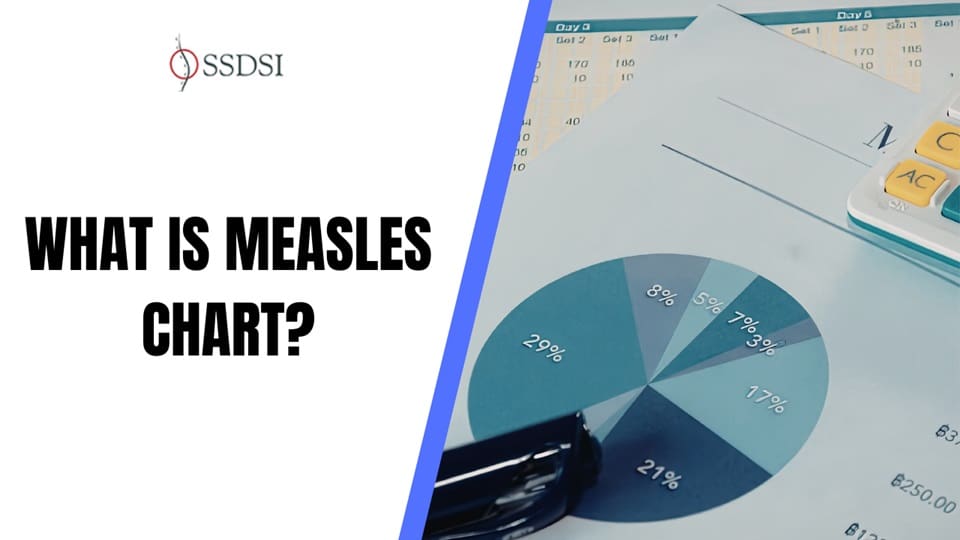 Measles Chart header image